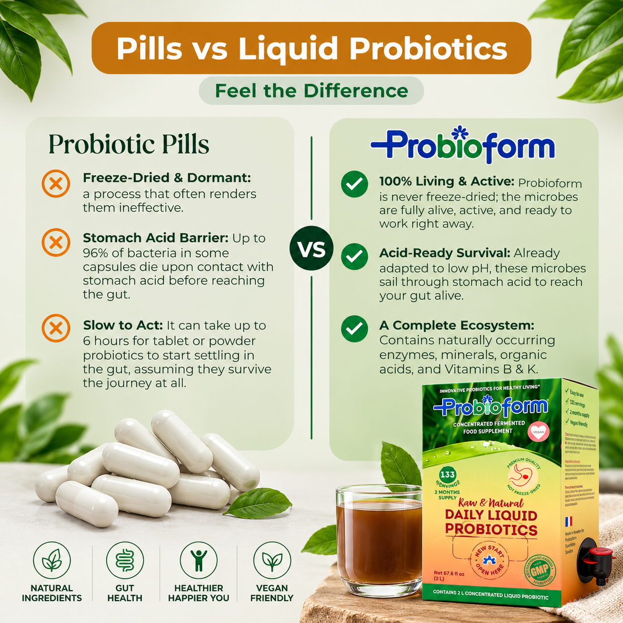 Probioform Liquid Probiotic