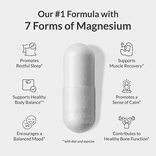 BiOptimizers - Magnesium Breakthrough 60 Capsules